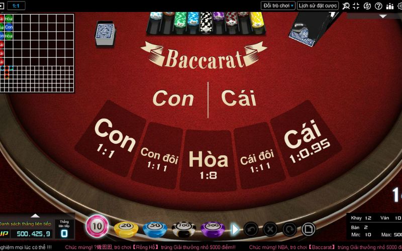 Game baccarat là gì?