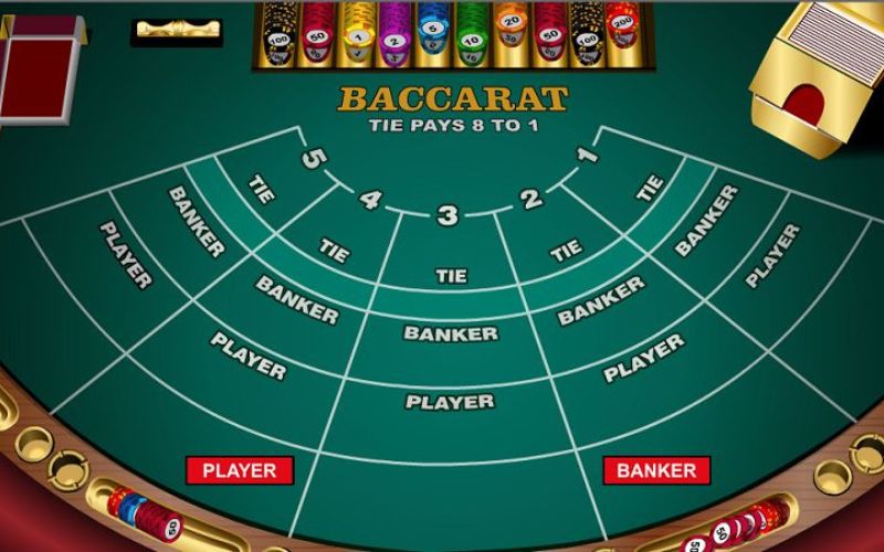 Mẹo cách chơi tài xỉu trong Baccarat giúp bạn luôn bất bại