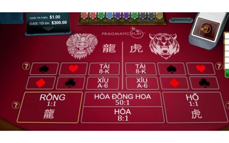 Khám phá thêm về luật chơi của game Rồng Hổ