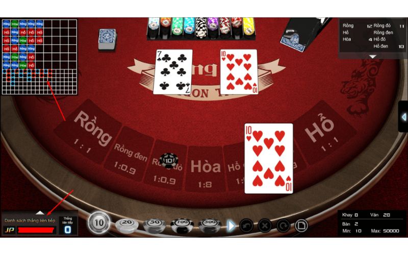 Cách tính điểm game Rồng Hổ cho người mới