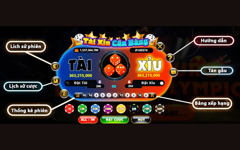 Tài xỉu cân bảng là game gì?